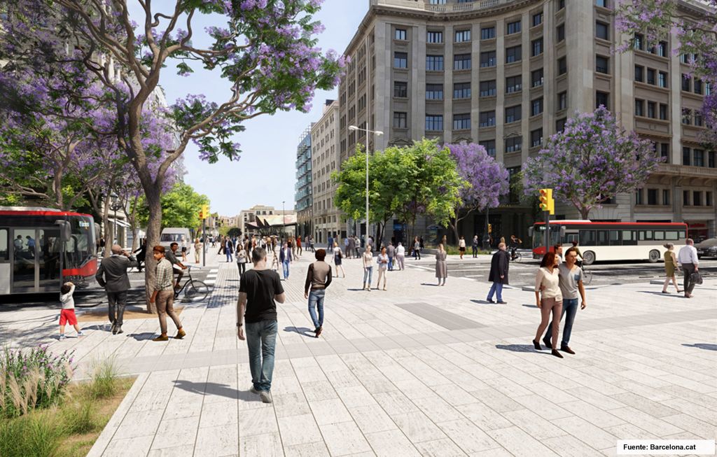 Renovación urbana en Barcelona