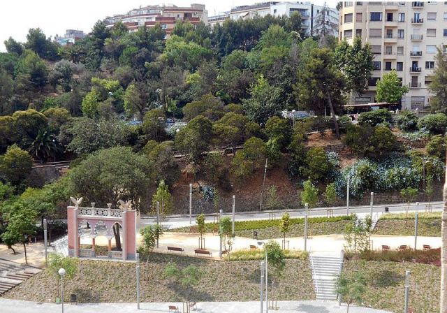 Gràcia - Vallcarca