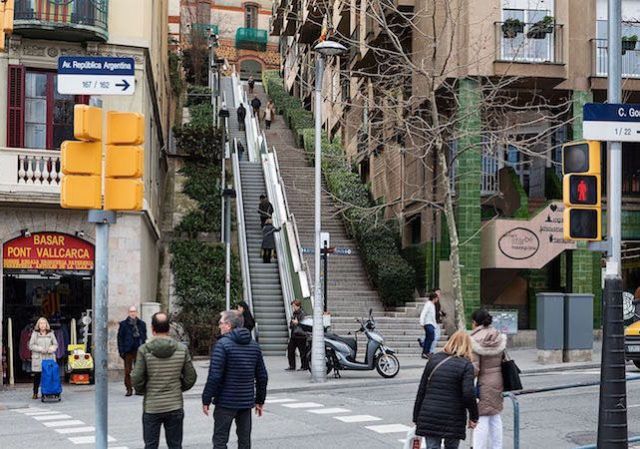Sarrià - Sant Gervasi