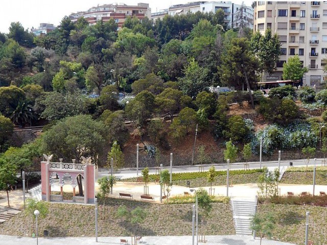 Gràcia - Vallcarca