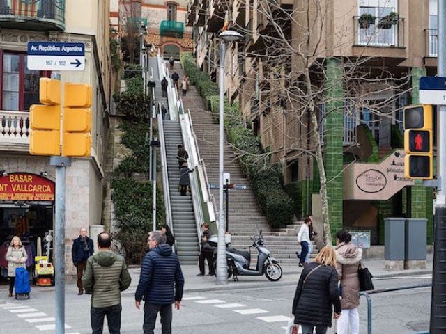 Sarrià - Sant Gervasi